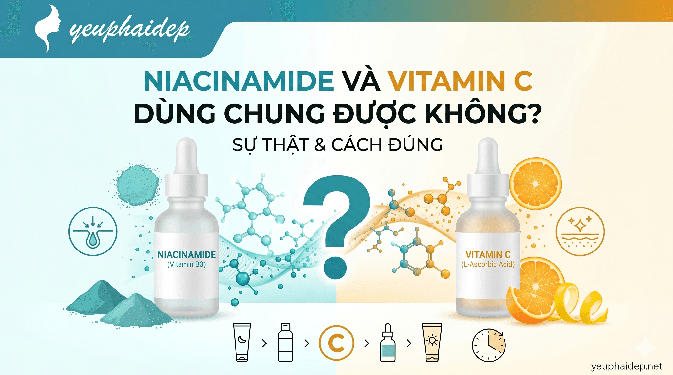 Niacinamide Và Vitamin C Dùng Chung Được Không? Sự Thật & Cách Đúng