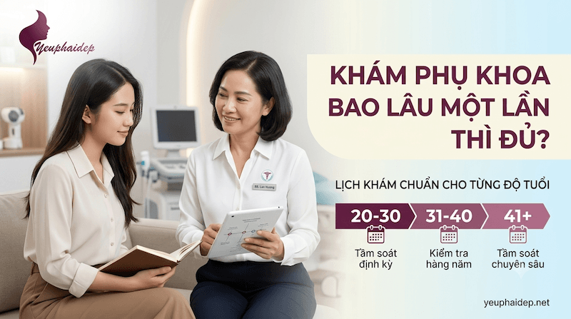 Khám Phụ Khoa Bao Lâu Một Lần Thì Đủ? Lịch Khám Chuẩn Cho Từng Độ Tuổi