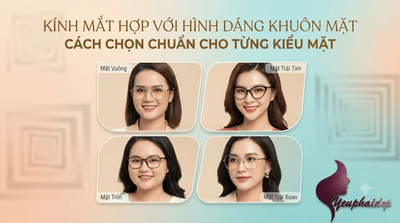 Kính Mắt Hợp Với Hình Dáng Khuôn Mặt — Cách Chọn Chuẩn Cho Từng Kiểu Mặt