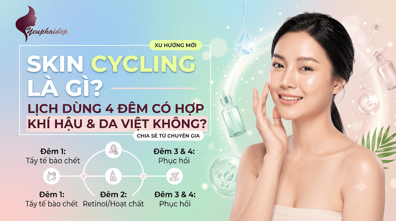 Skin Cycling Là Gì? Lịch Dùng 4 Đêm Có Hợp Khí Hậu Và Da Việt Không?